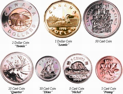 canadian-coins.jpg